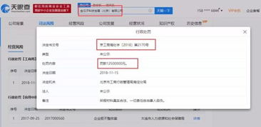 網(wǎng)宣稱“沒有中間商賺差價(jià)”與實(shí)際操作不符，機(jī)動(dòng)車經(jīng)紀(jì)平臺(tái)被罰1250萬(wàn)元
