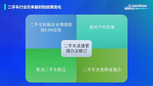 車多多聯合創(chuàng)始人COO蔡波 機動車經紀視角下的二手車與汽車金融新機遇