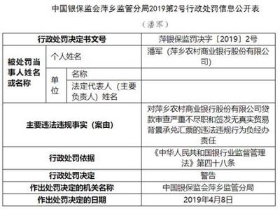 萍鄉農商行因代理保險業務違規被罰70萬，未履行“雙錄”等成為監管重點